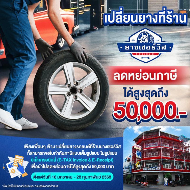 รายการสินค้าทดสอบ 5 Vender 2