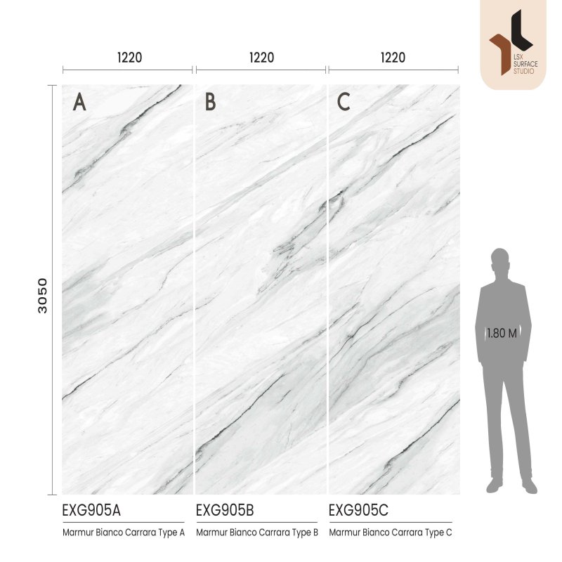 แผ่นลามิเนต Exotic Plus สี Marmur Bianco Carrara Type B ผิวเงา