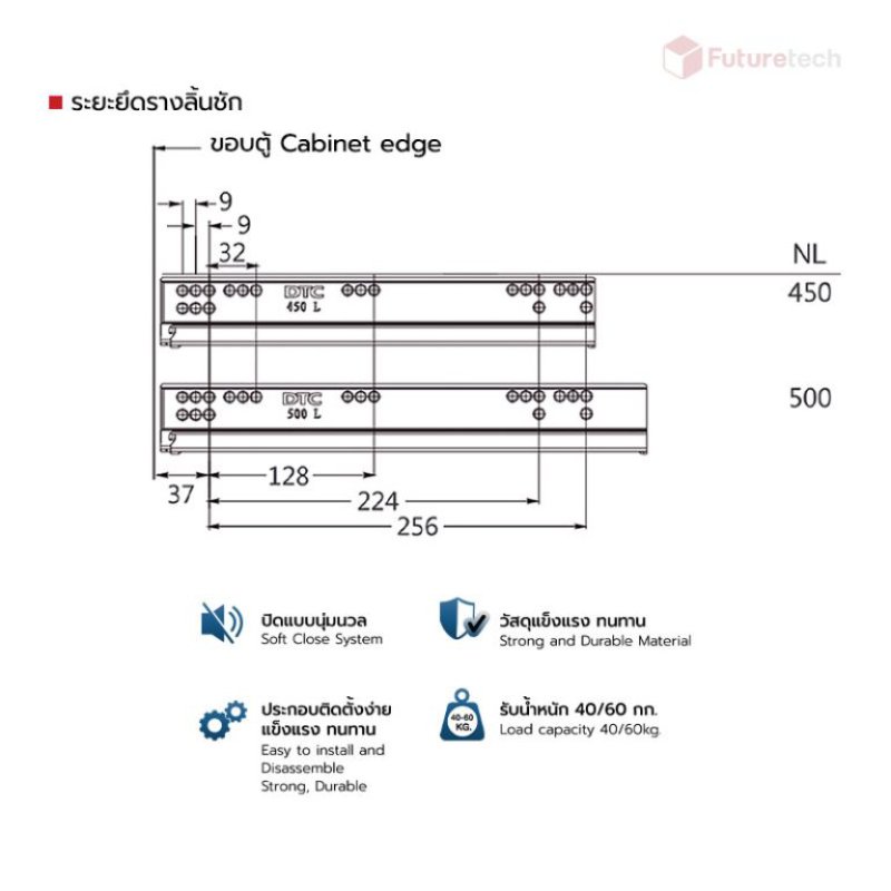 รางลิ้นชักแบบซ่อน Double-Wall