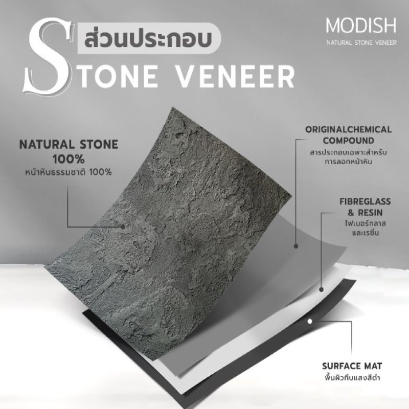 Stone veneer สี South Grey